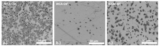 Molecules 26 01903 g007 550