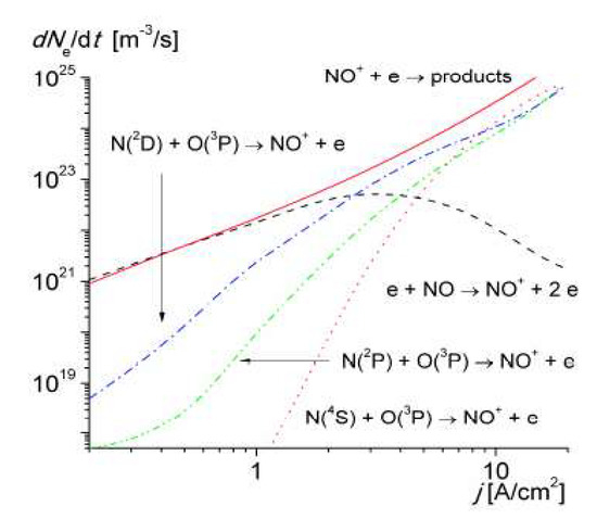 Molecules 26 01903 g010 550