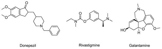 Molecules 26 02193 g001 550