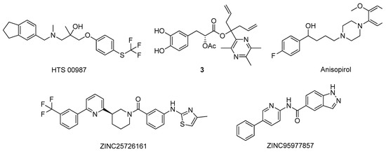 Molecules 26 02193 g005 550