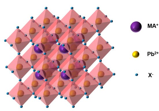 Nanomaterials 11 00775 g001 550