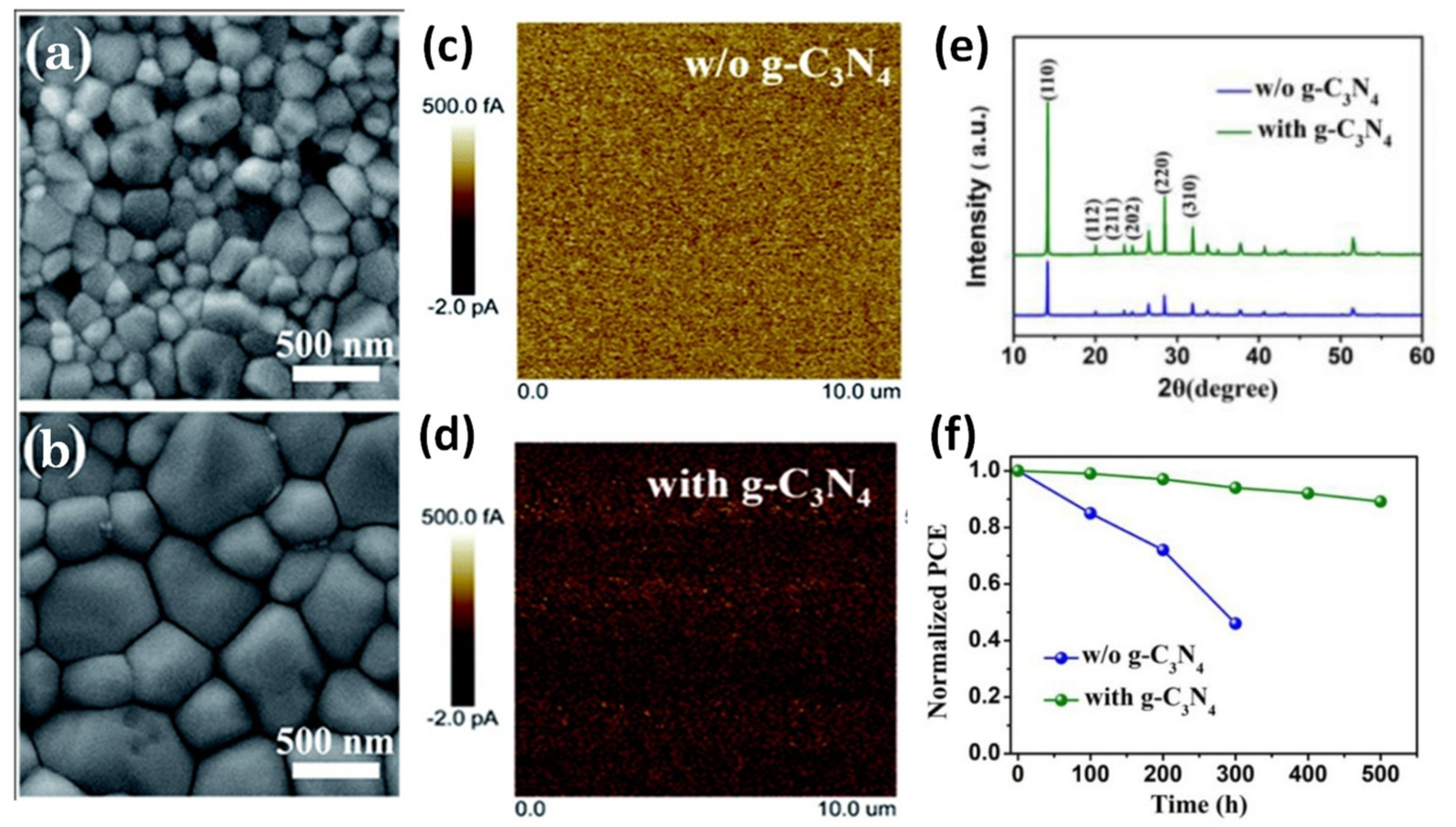 Materials 14 01679 g005