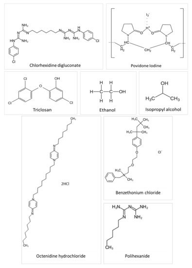 Pharmaceutics 13 00558 g001 550