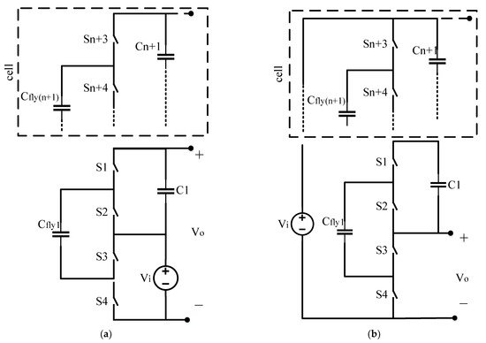 3PCS LT1054CS8 Encapsulation:SOP8,Switched-Capacitor Voltage Converter with 