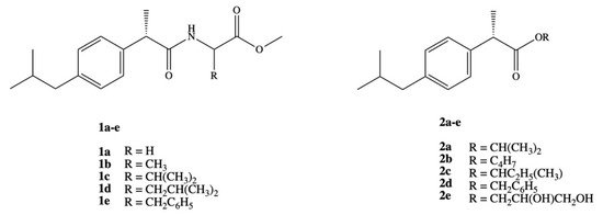 Pharmaceutics 13 00414 g003 550