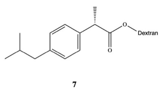 Pharmaceutics 13 00414 g005 550