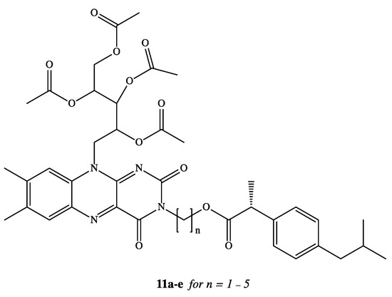 Pharmaceutics 13 00414 g007 550