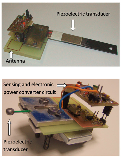 Sensors 21 02929 g012 550