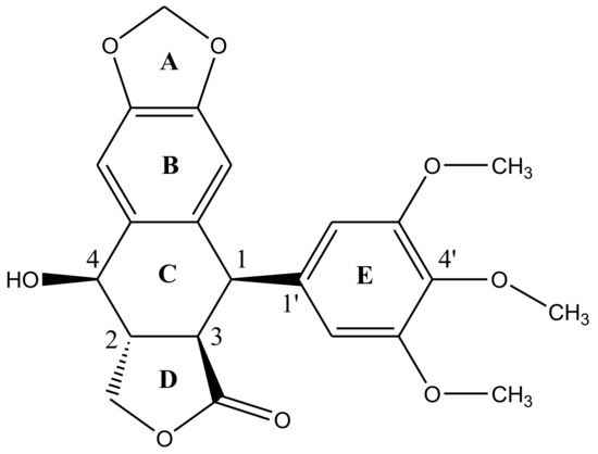 Biomolecules 11 00603 g002 550