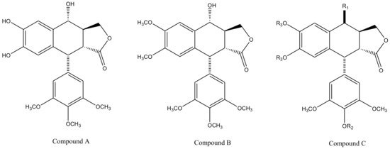 Biomolecules 11 00603 g003a 550
