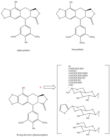 Biomolecules 11 00603 g005 550