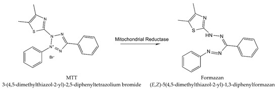 Molecules 26 02407 g003 550