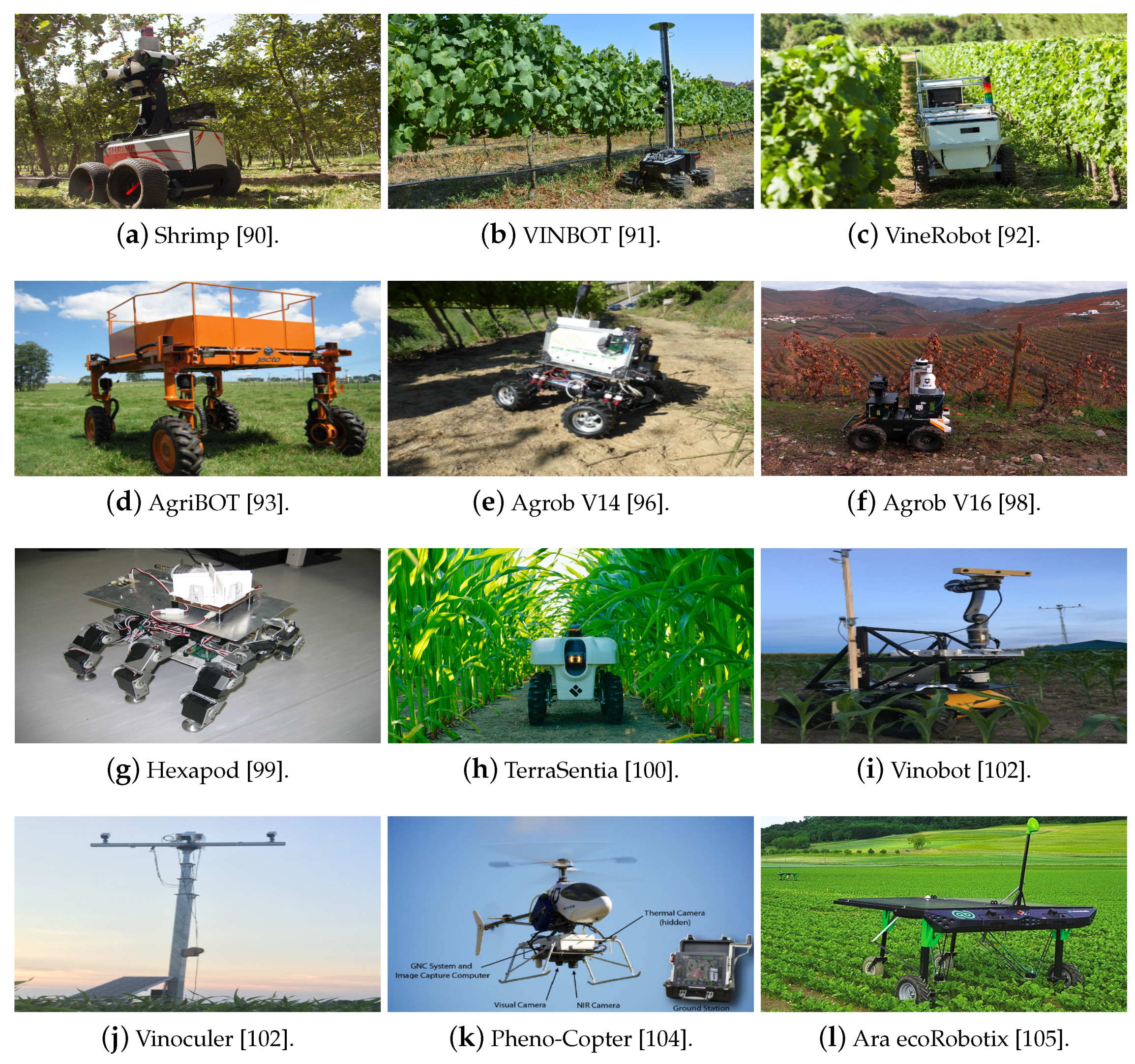 Crop Care - 6 ways robots are used in agriculture, Crop 