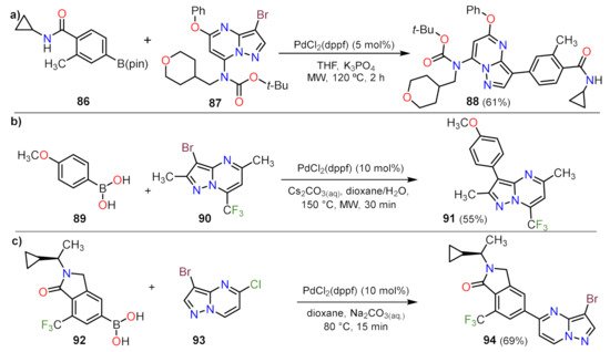 Molecules 26 02708 sch026 550