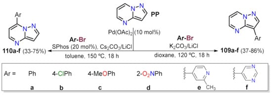 Molecules 26 02708 sch030 550