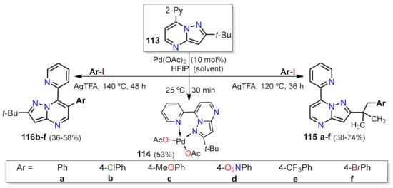 Molecules 26 02708 sch032 550