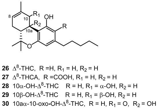 Molecules 26 02774 g002 550