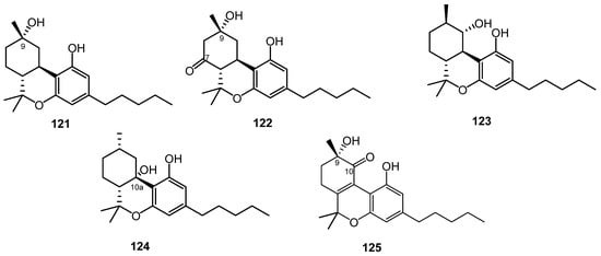 Molecules 26 02774 g008 550