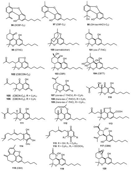 Molecules 26 02774 g007 550