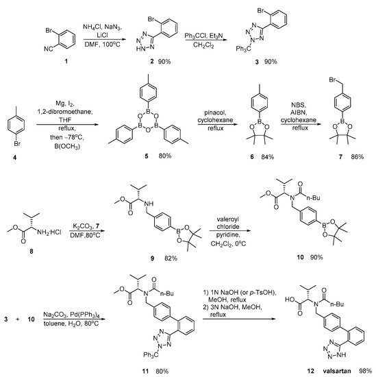 Molecules 26 02927 sch005 550