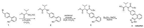 Molecules 26 02927 sch006 550