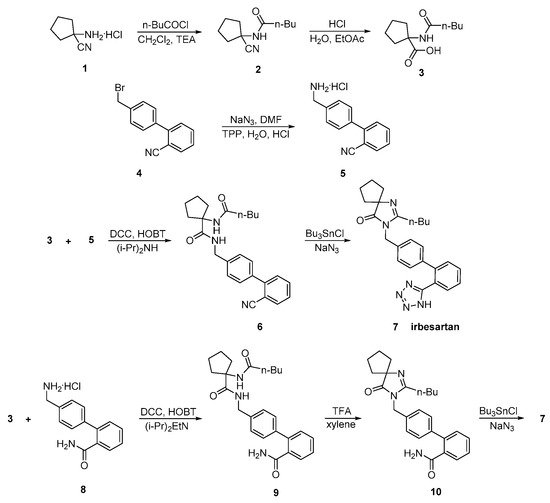 Molecules 26 02927 sch007 550