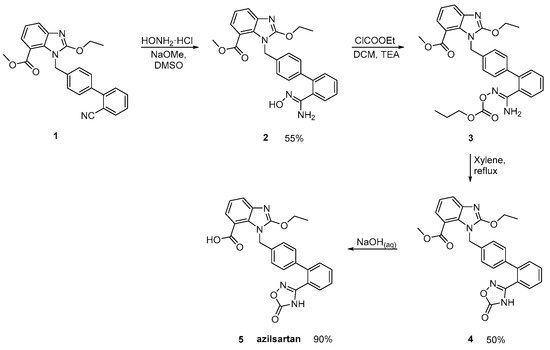 Molecules 26 02927 sch009 550