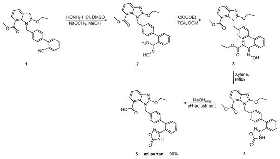 Molecules 26 02927 sch010 550