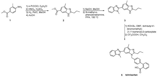 Molecules 26 02927 sch012 550