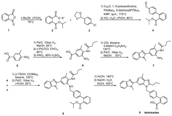 Molecules 26 02927 sch013 550