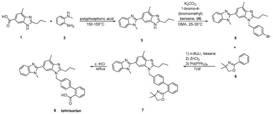 Molecules 26 02927 sch014 550