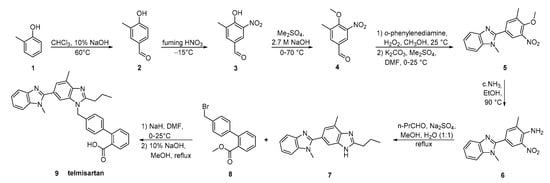 Molecules 26 02927 sch015 550