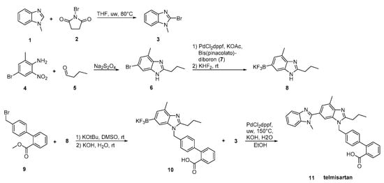 Molecules 26 02927 sch016 550