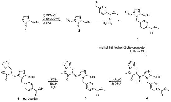 Molecules 26 02927 sch017 550