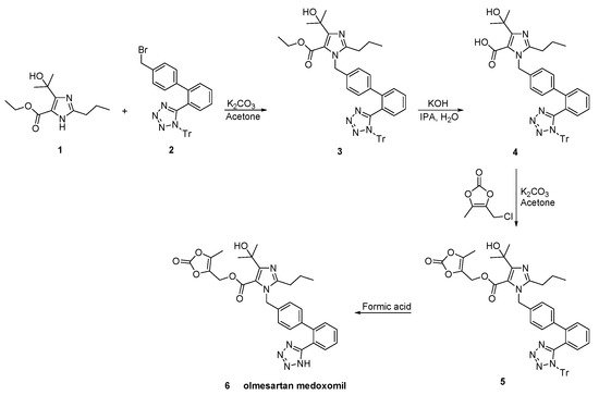 Molecules 26 02927 sch023 550