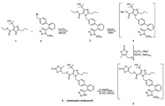 Molecules 26 02927 sch024 550