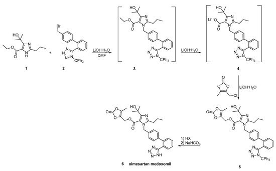 Molecules 26 02927 sch025 550