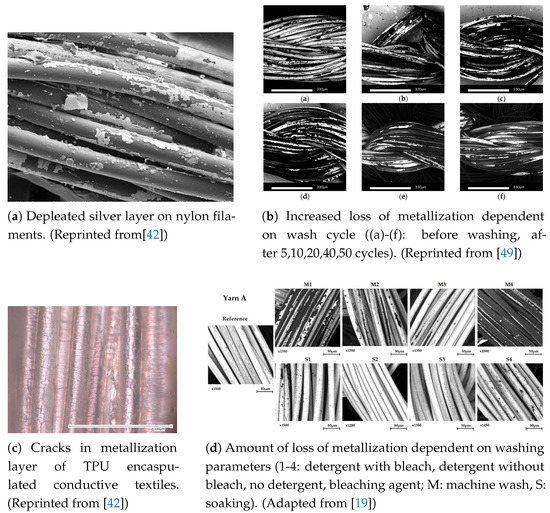 Textiles 01 00004 g002 550