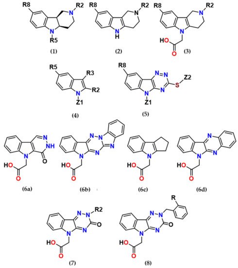 Molecules 26 02867 g001 550