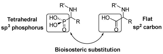 Molecules 26 03202 g001 550