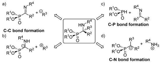 Molecules 26 03202 g004 550