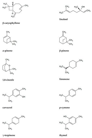 Biomolecules 10 00103 g002 550