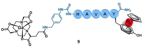 Molecules 26 03153 g004 550