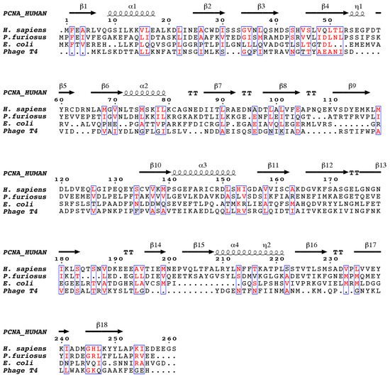 Biomolecules 10 00570 g001 550