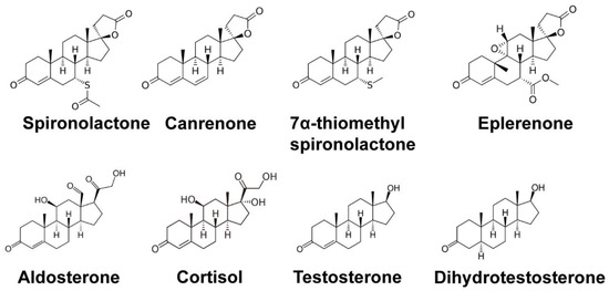 Biomolecules 10 00756 g002 550