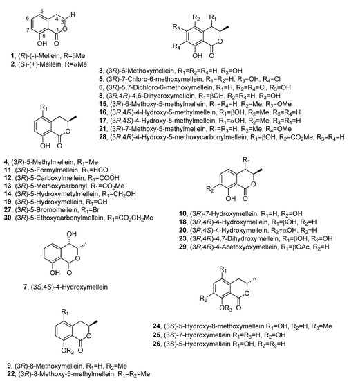 Biomolecules 10 00772 g002 550