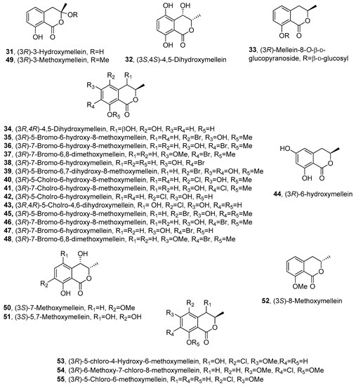 Biomolecules 10 00772 g003 550