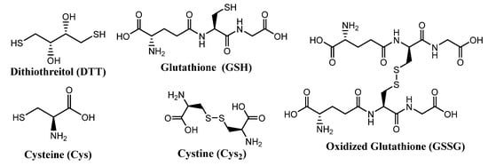 Molecules 26 03332 g002 550