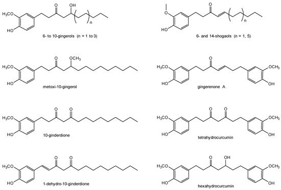 Applsci 09 01570 g001 550