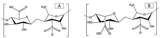 Biomolecules 10 00991 g001 550